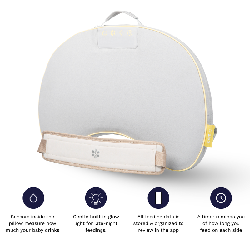 Comia Premium Smart Nursing Pillow™